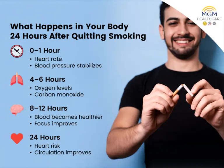 can you get stds from cigarettes Can You Get Herpes or STDs from Sharing Smoking Devices?